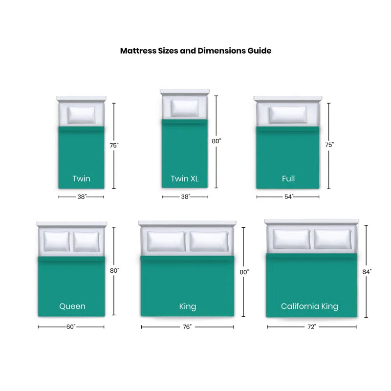Medium Gel Memory Foam Mattress and Box Spring