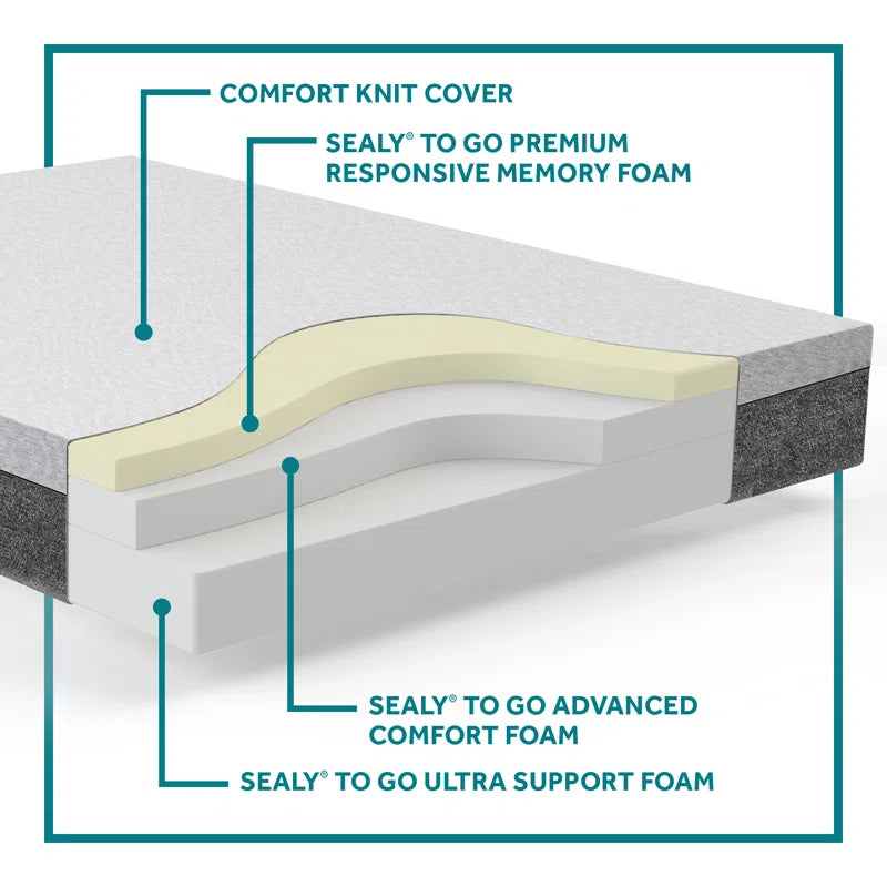 to Go 12” Medium Memory Foam Mattress in a Box