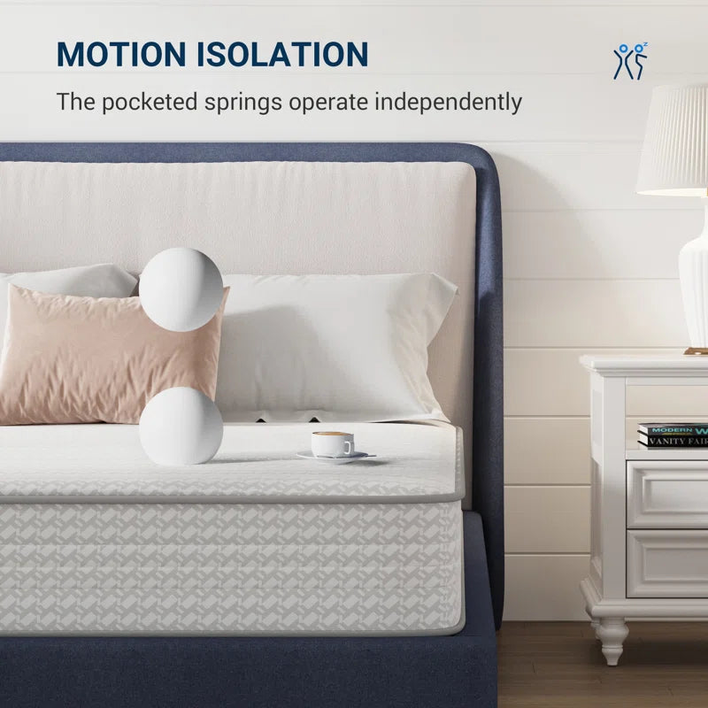 Medium Memory Foam Hybrid Mattress