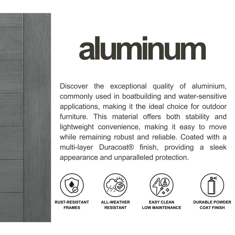 Amazonia Outdoor Patio Ammelie Aluminum Rectangular Dining Table