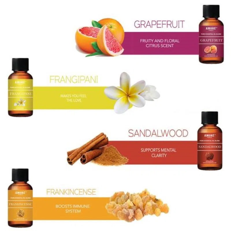 Aromatherapy Oils & Scents