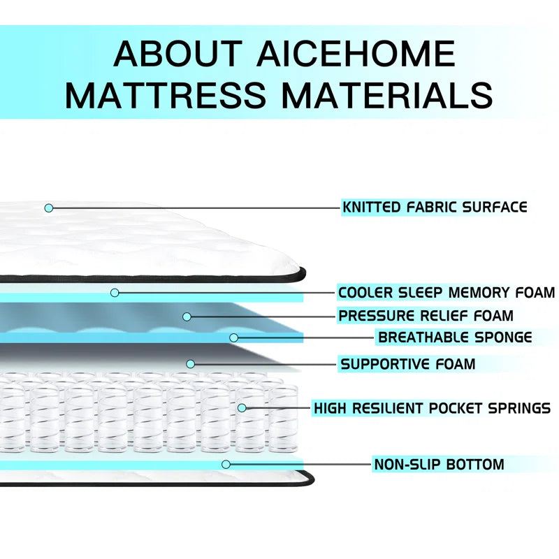 Medium Pocket Spring Hybrid Mattress with Certipur-Us Certified Foam