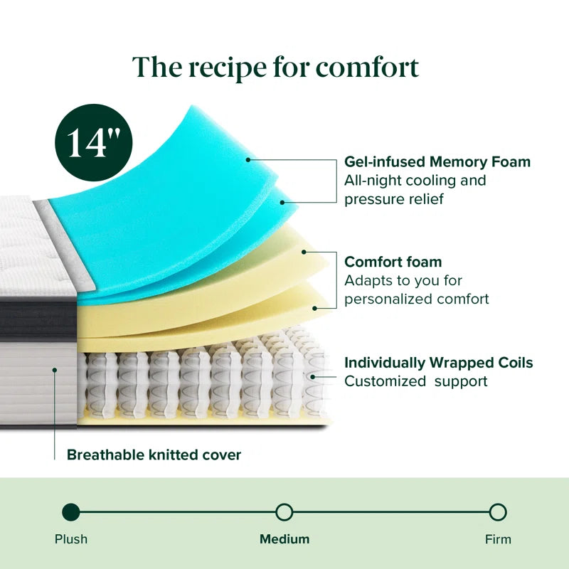 Wayfair Sleep 14" Plush Cooling Gel Hybrid Mattress