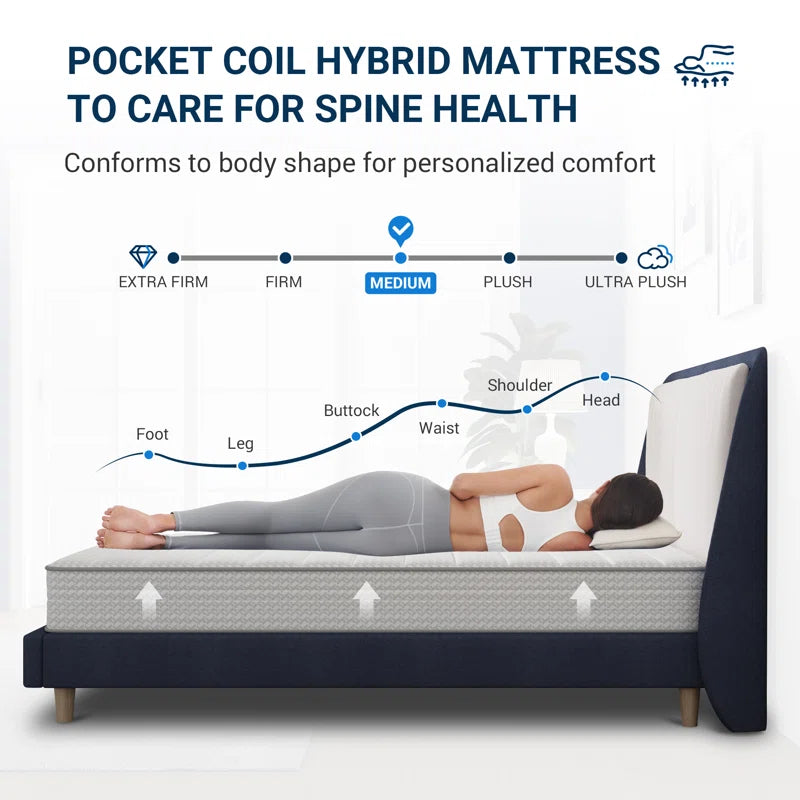 Medium Memory Foam Hybrid Mattress