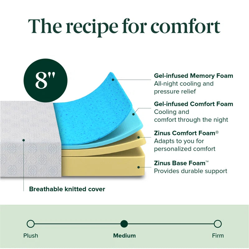 Wayfair Sleep 8" Medium Cooling Gel Memory Foam Mattress