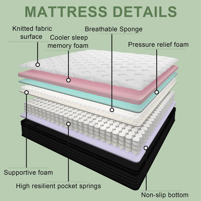 Medium Pocket Spring Hybrid Mattress with Certipur-Us Certified Foam