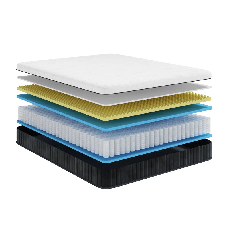 Innerspring Mattress Medium Hybrid Mattress in a Box with Certipur-Us Certified Pocket Spring, Pressure Relief, and Motion Isolation