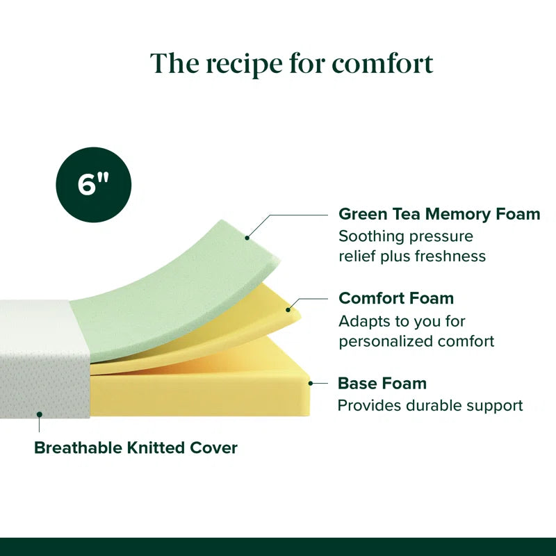 Medium Firm Memory Foam Mattress