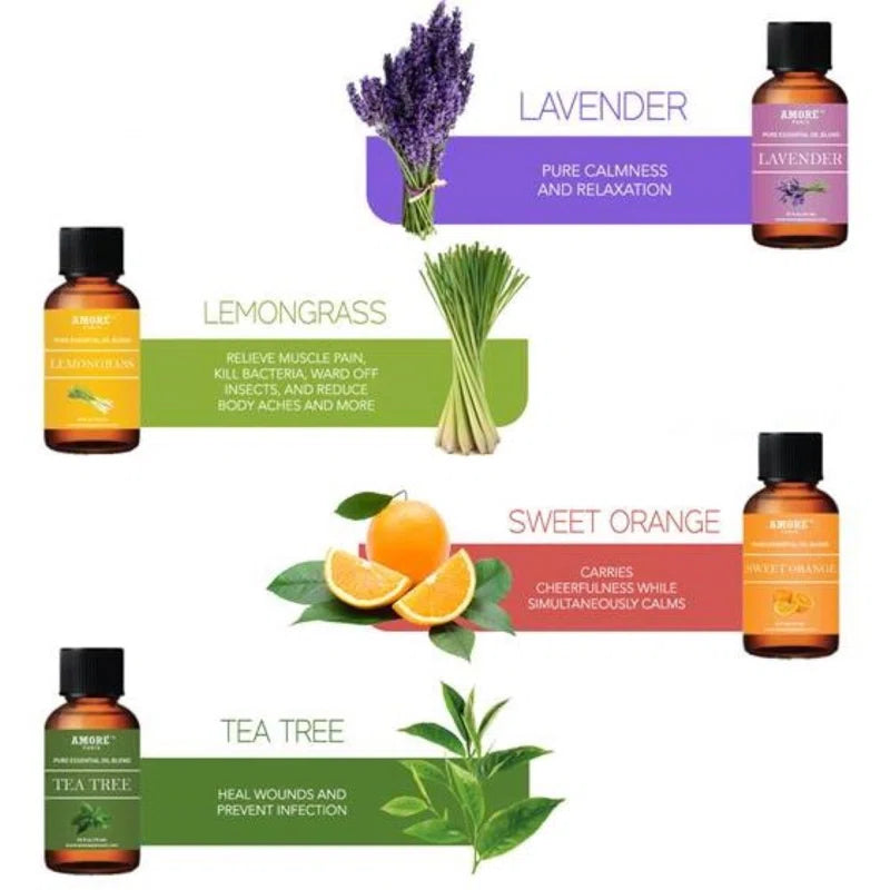 Aromatherapy Oils & Scents