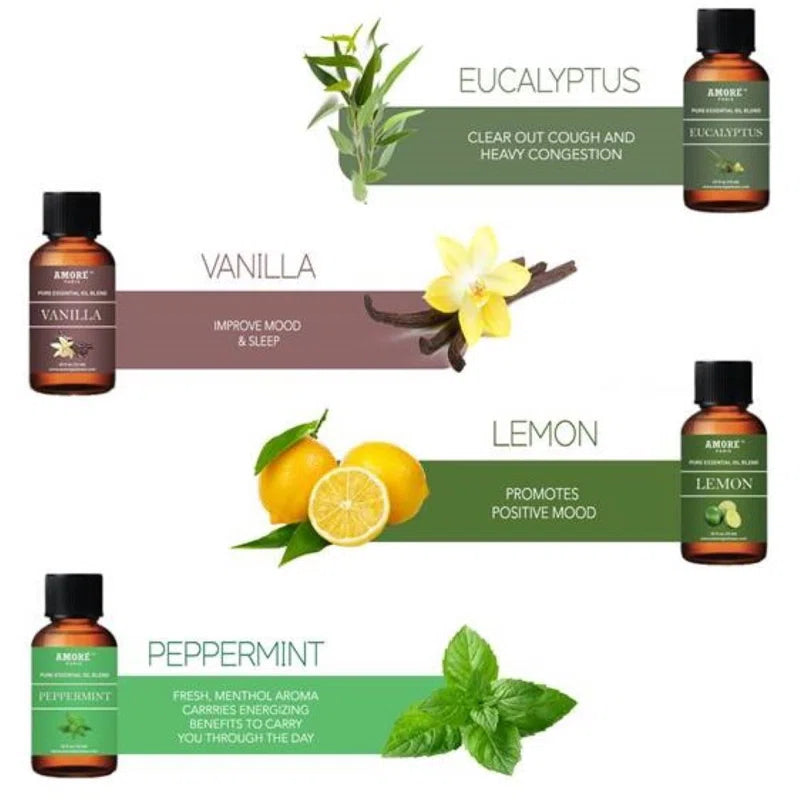 Aromatherapy Oils & Scents