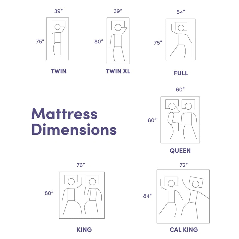 Wayfair Sleep 14" Plush Cooling Gel Hybrid Mattress