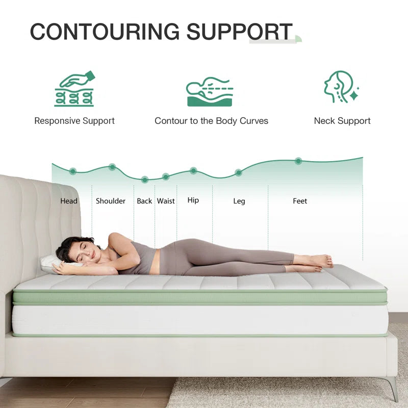 Medium Cooling Gel Meomory Foam Hybrid Mattress
