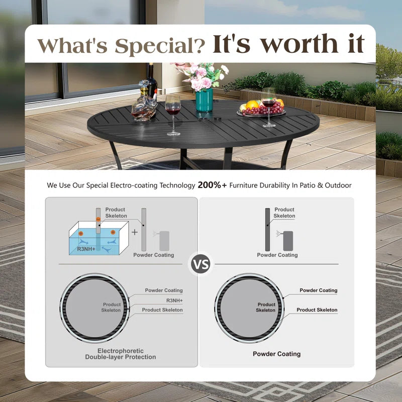 Alyah round Metal Outdoor Dining Table